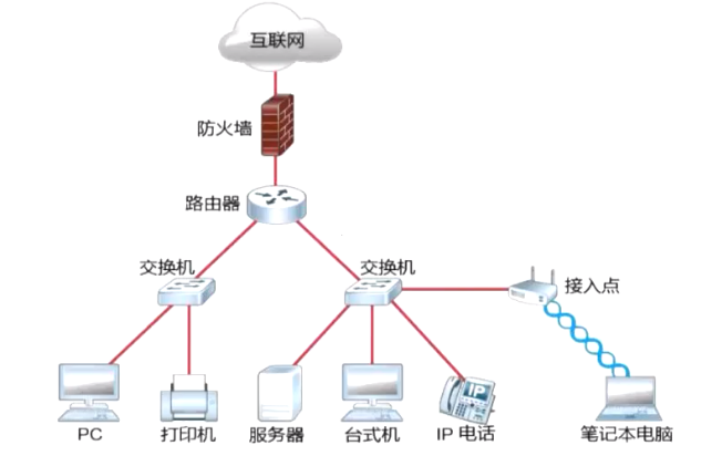 image-20240912103348206