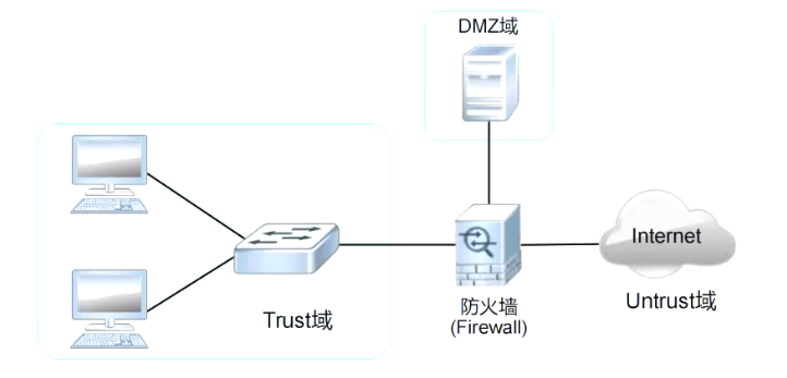 image-20240912113229088